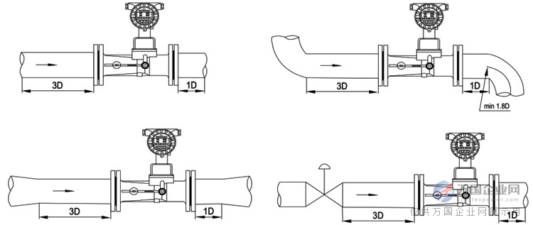 旋進旋渦氣體流量計安裝要求
